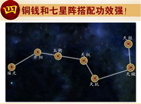 北斗七星陣法|【北斗七星陣擺法】北斗七星陣擺法：家宅風水不可不。